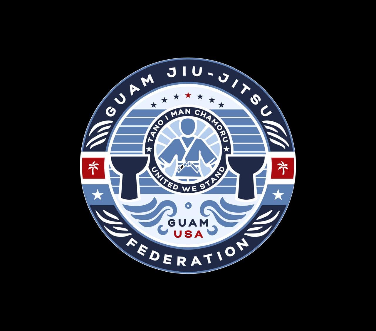 Guam Jiu Jitsu Federation